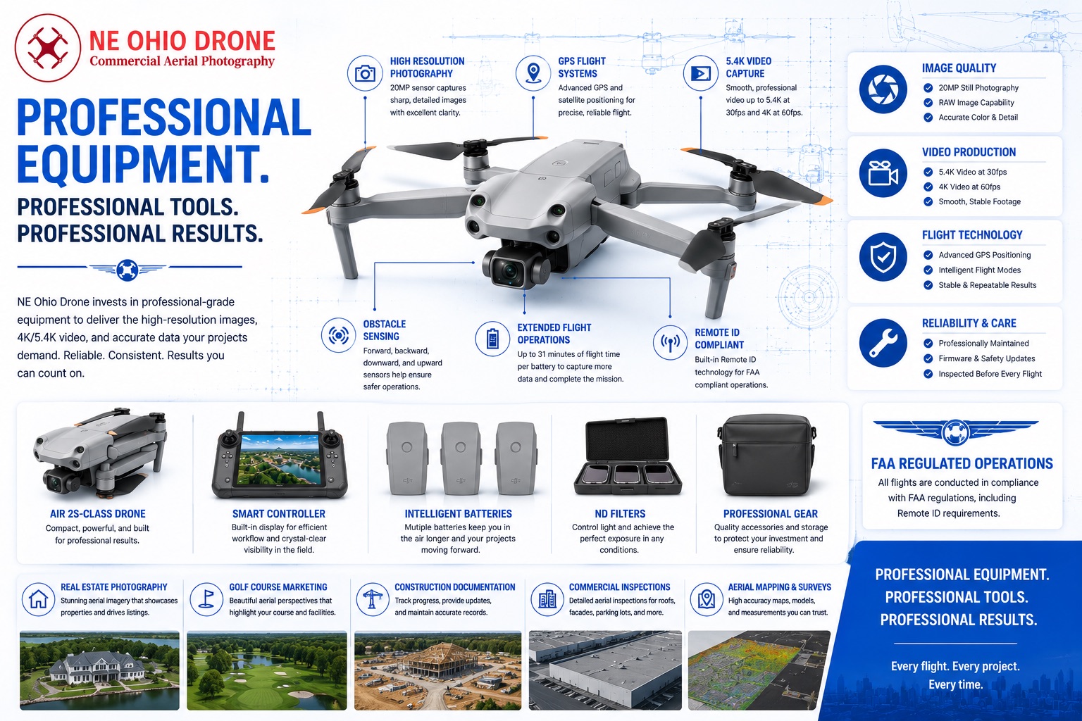 NE Ohio Drone professional equipment fleet