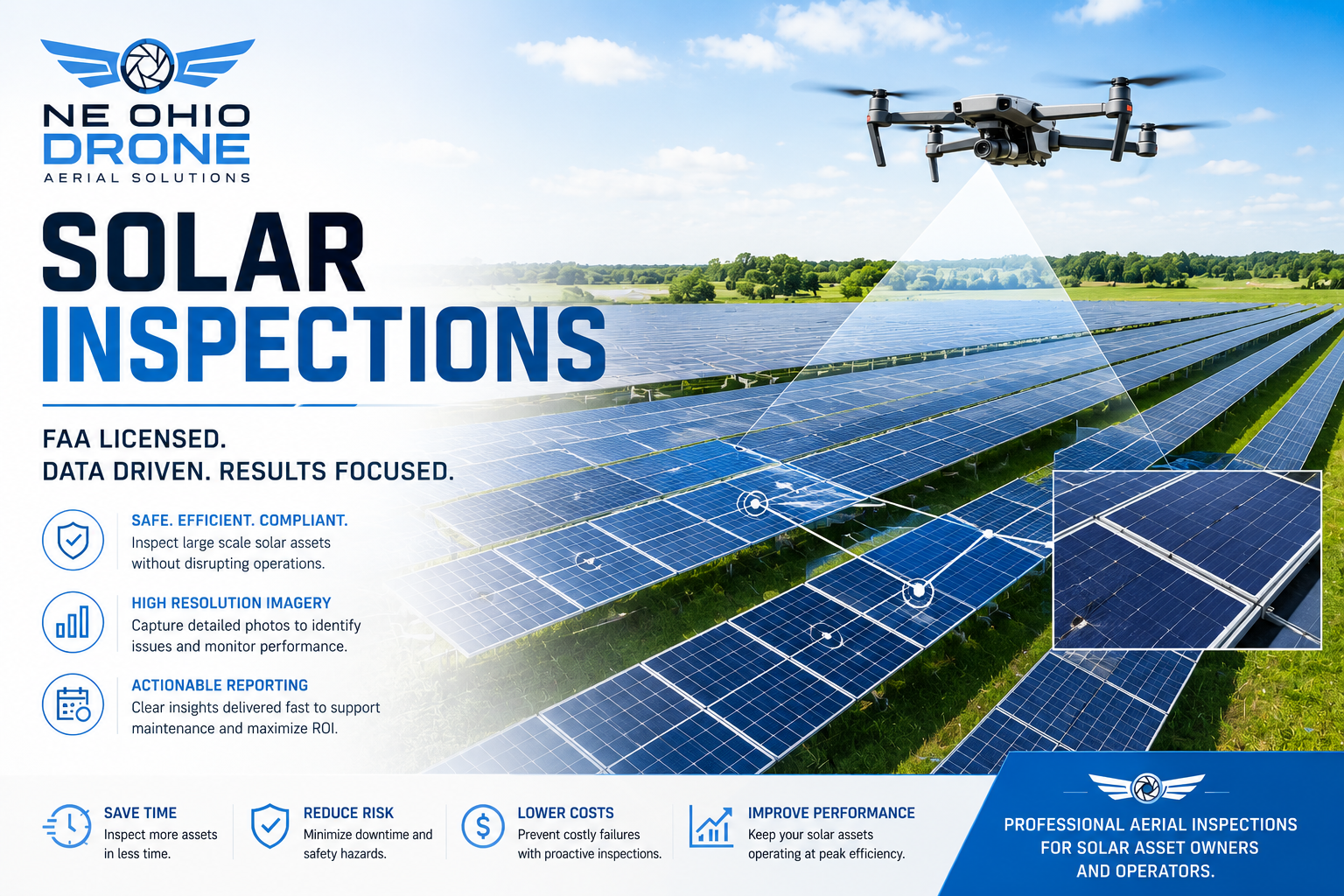 Aerial drone diagram showing how Solar Inspection