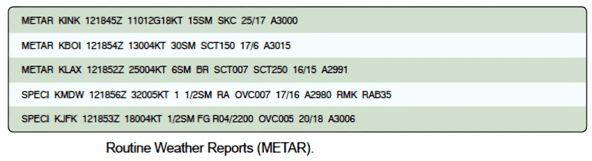 Example METAR weather report as read by FAA Part 107 licensed commercial drone pilots